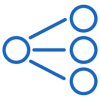 Distribución