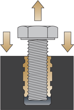 FUERZA DE EXTRACCIÓN