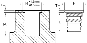 Ejemplo de avellanado con (A) = L + 2 pasos de rosca