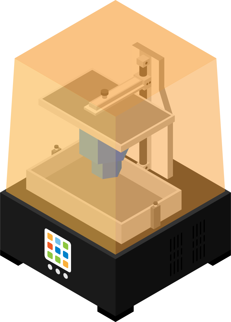 Figura 4: Tecnología de impresora SLA